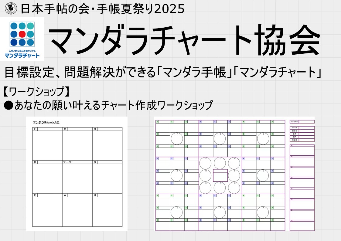 マンダラチャート協会
